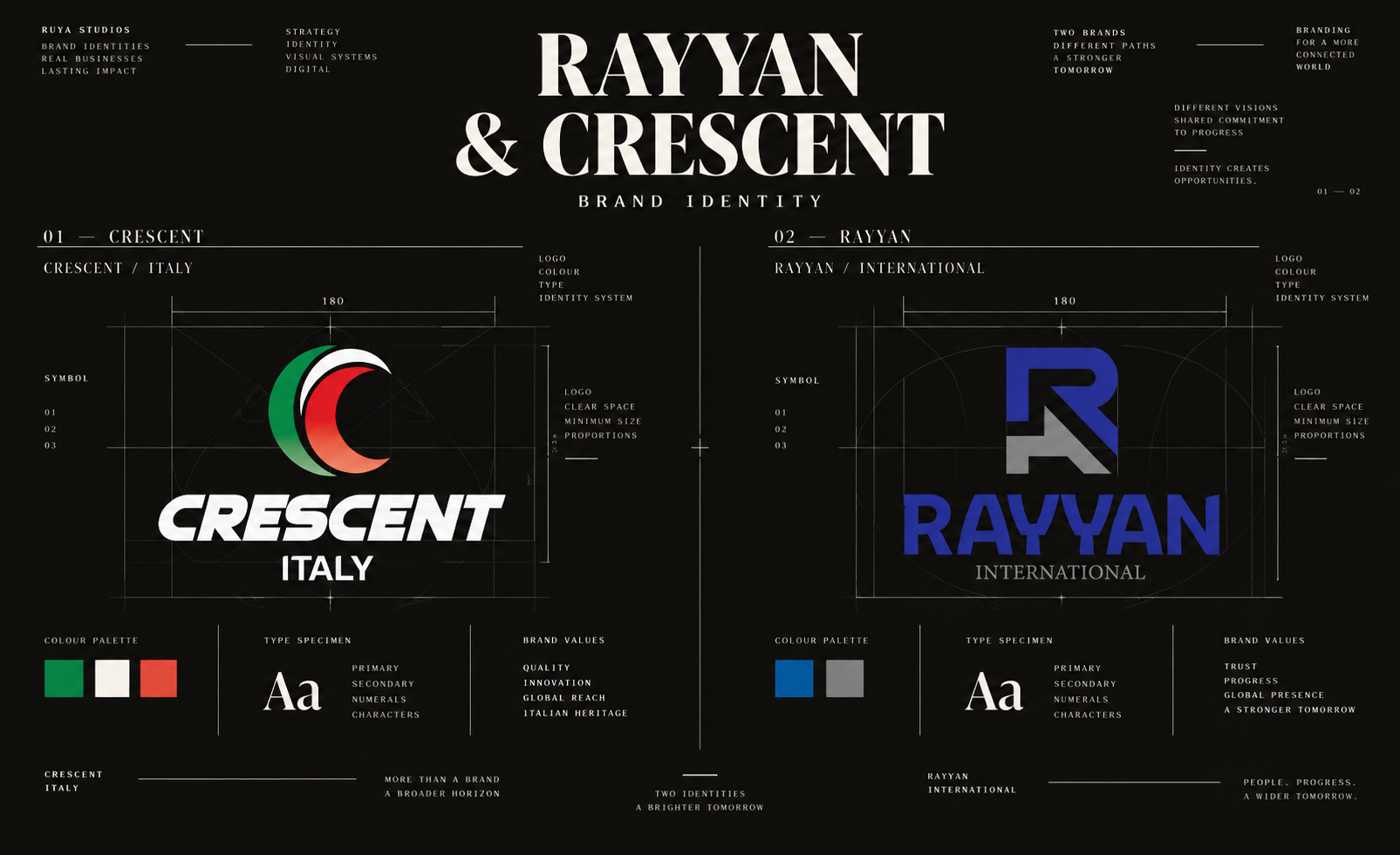 Rayyan and Crescent project visual