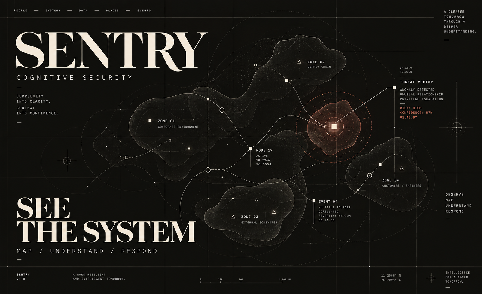 Sentry project visual
